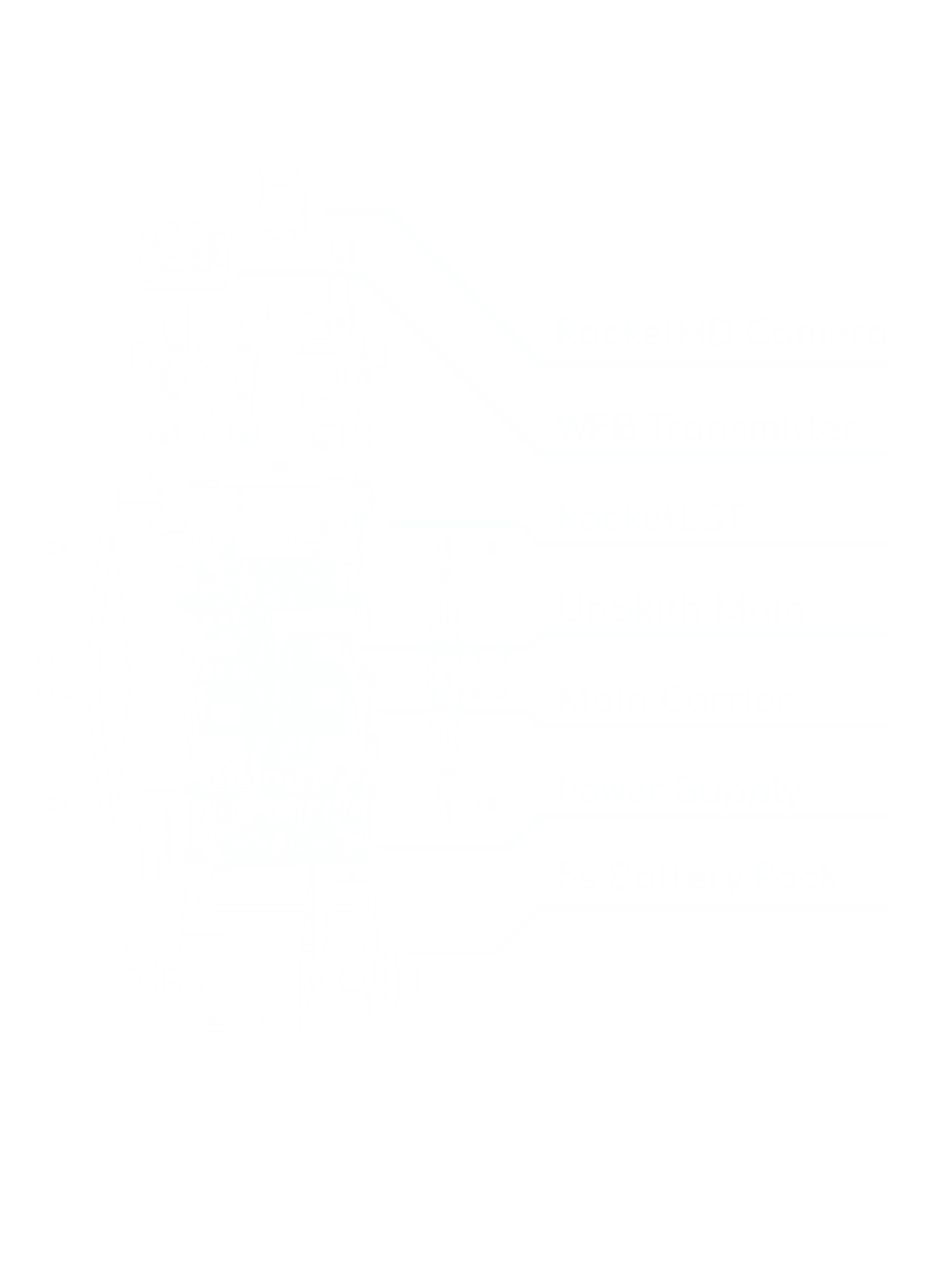 Blueprint-style technical line drawing of the South Cube telemetry payload